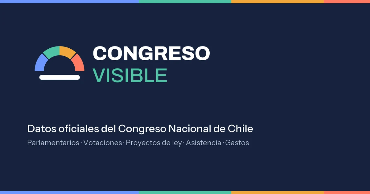 Logotipo de Congreso Visible: datos oficiales del Congreso Nacional de Chile